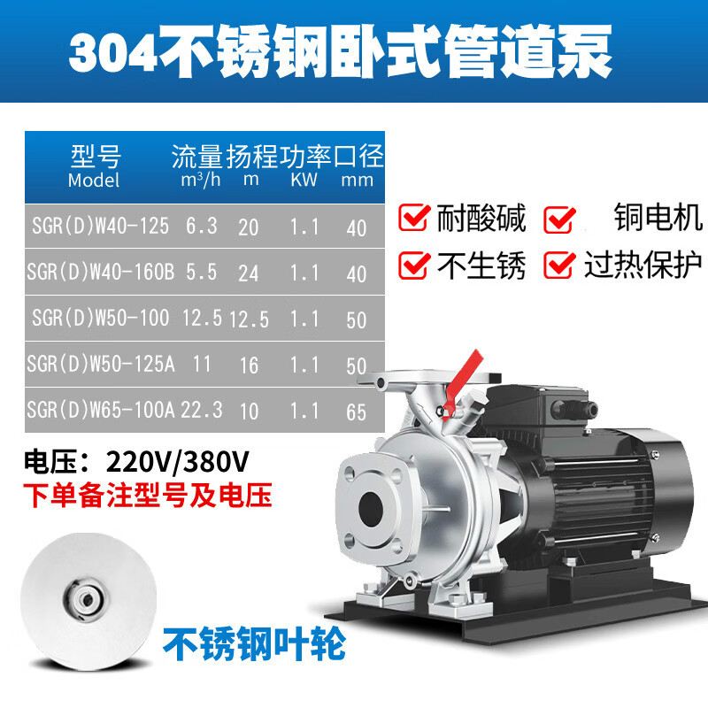 304不锈钢化工管道泵防腐蚀耐酸碱380v卧式离心泵增压泵316循环泵